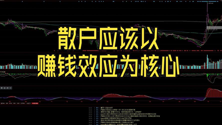 如何看主力的资金流动_OBV能量潮判断主力资金_跟庄炒股