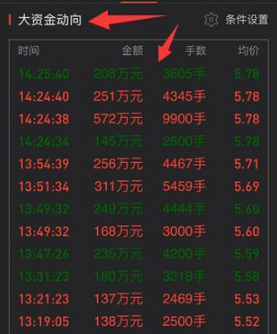 自选股资金流向查询_股票软件资金流向_如何看主力的资金流动