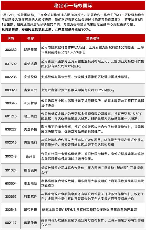 余额宝独大时代或将终结？蚂蚁金服开放代销渠道，背后三大原因揭秘