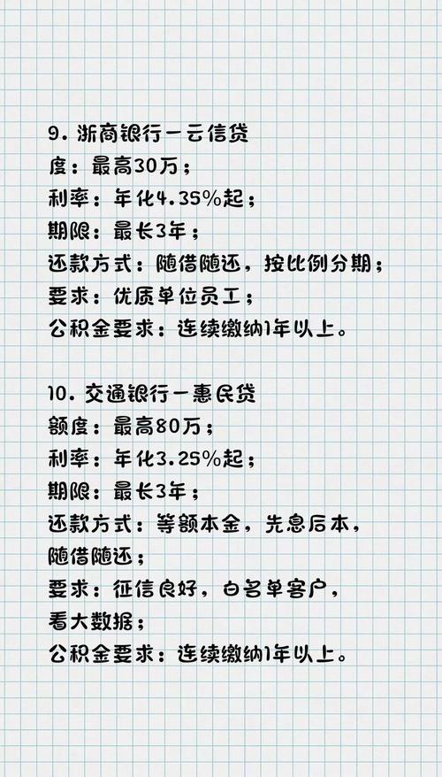 北京小微企业别错过！2025首次贷款，官方贴息新细则来了