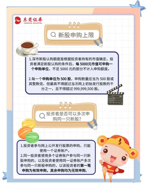 个人投资者想参与网下打新股？这四大条件你满足了吗？