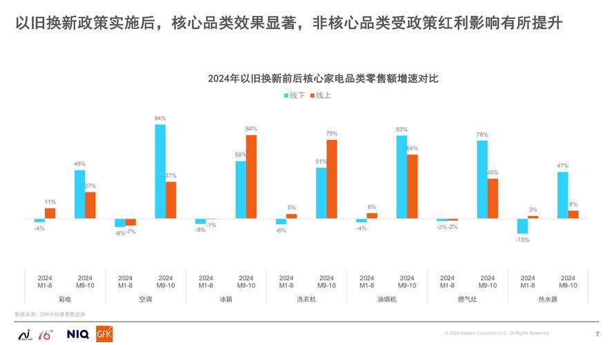 高品质高颜值高性价比成趋势，消费分级推动小家电定位分化
