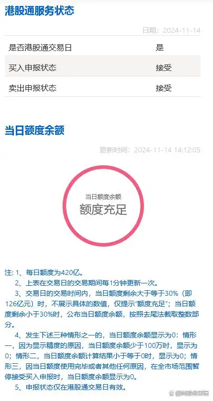 港股通开通条件详解_招商证券可以买港股吗_港股通沪深通交易规则