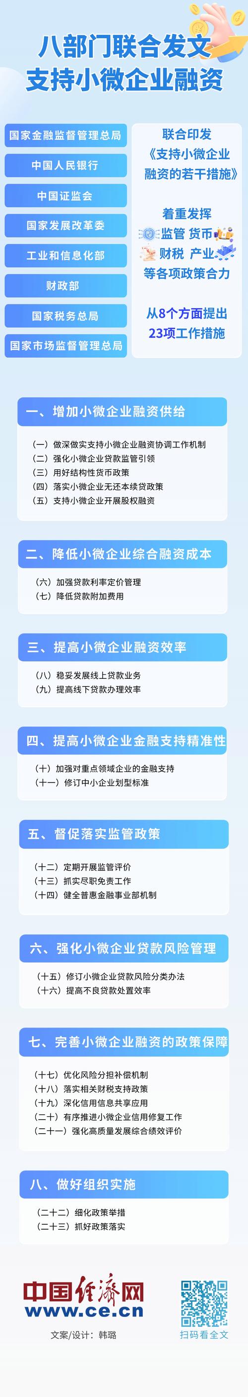 北京经开区小微企业贷款更顺利，风险补偿机制成效显著