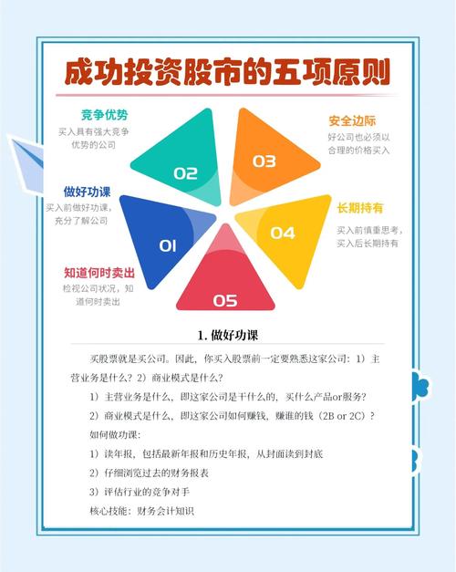 股票竞价入门教程_高效参与股票竞价方法_股票在竞价的时候可以买吗