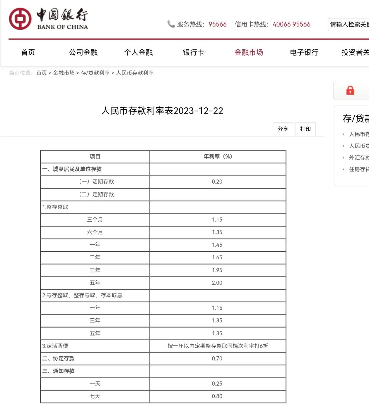 中国邮政储蓄银行存款利率_邮储银行最新存款利率表_最新各大银行存款利率表一览