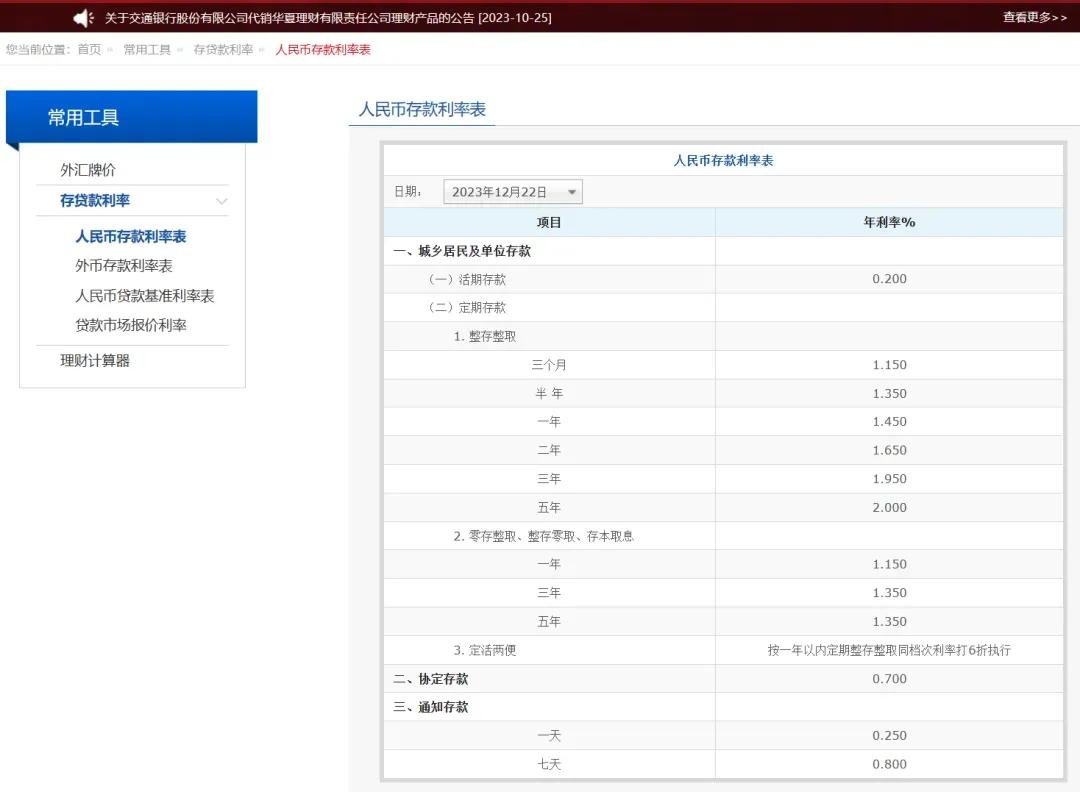 最新各大银行存款利率表一览_中国邮政储蓄银行存款利率_邮储银行最新存款利率表