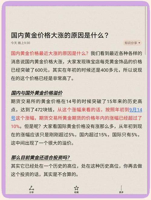炒黄金最低投资额_现货黄金开户要多少钱_黄金投资门槛对市场影响