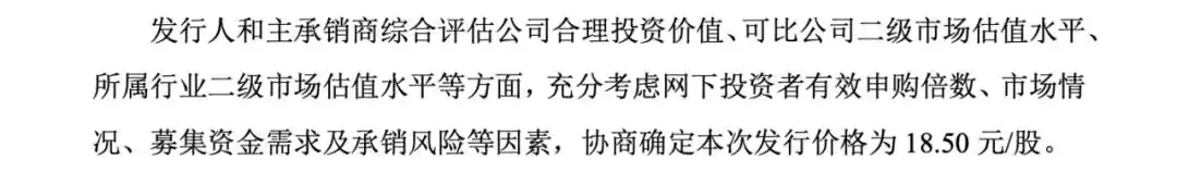 网下打新股的条件_科创板新规市值门槛_科创板网下打新市值要求