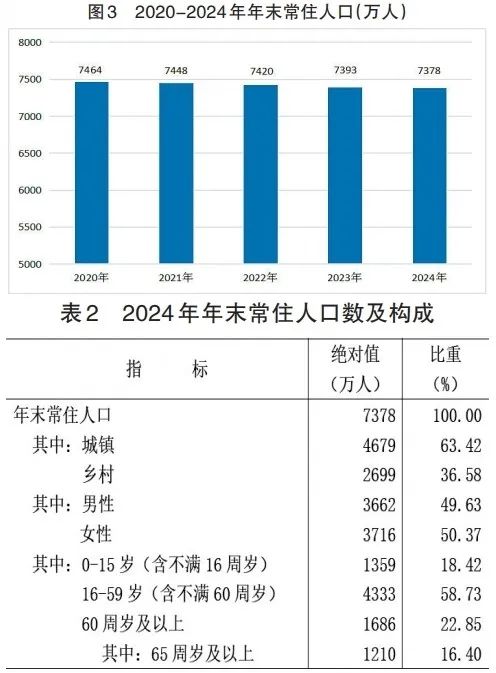 统计学平均资金利润率_平均利润率怎么求统计_统计学平均资金利润率怎么算