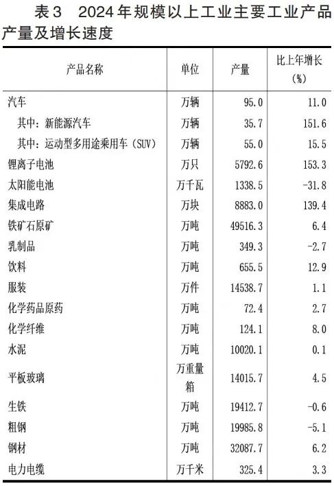 平均利润率怎么求统计_统计学平均资金利润率_统计学平均资金利润率怎么算