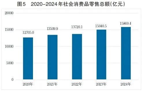 统计学平均资金利润率怎么算_平均利润率怎么求统计_统计学平均资金利润率