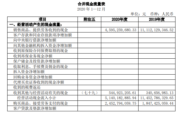 股票涨跌原理_股票除权后是涨还是跌_股票涨跌限制