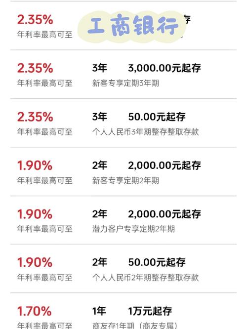 中国银行工商建设农业银行存款利率表2024年10月_最新各大银行存款利率表一览_最新四大银行存款利率调整
