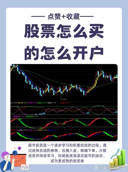 中信证券官方正版炒股软件，投资好帮手，还有选股公式哦