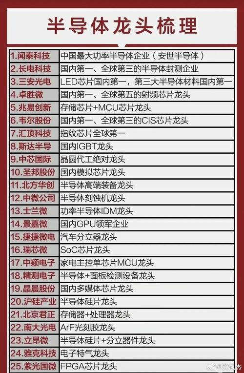 健康概念股有哪些？南方财富网为您梳理健康龙头股相关信息