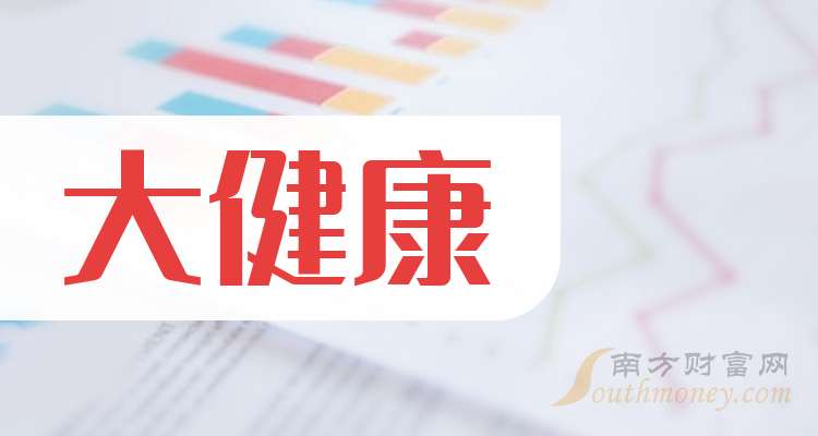 ST峡创股价分析_大健康板块上市公司股票_大健康板块股票