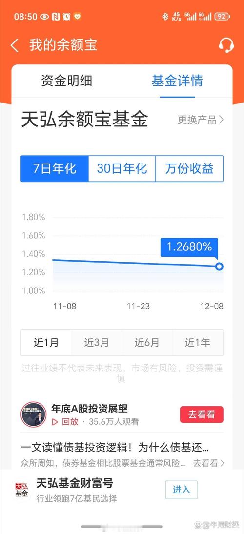 余额宝收益率跌破3%_零钱宝今日收益率_货币基金收益率下滑分析