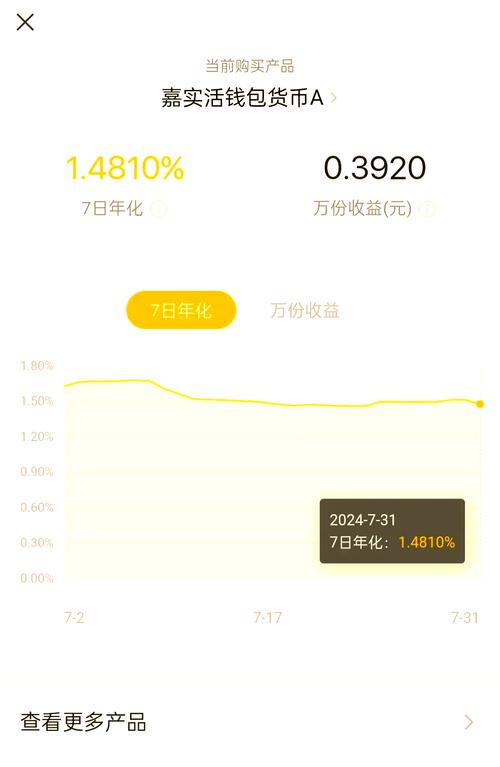零钱宝今日收益率_零钱宝货币基金收益率_零钱宝收益与余额宝对比