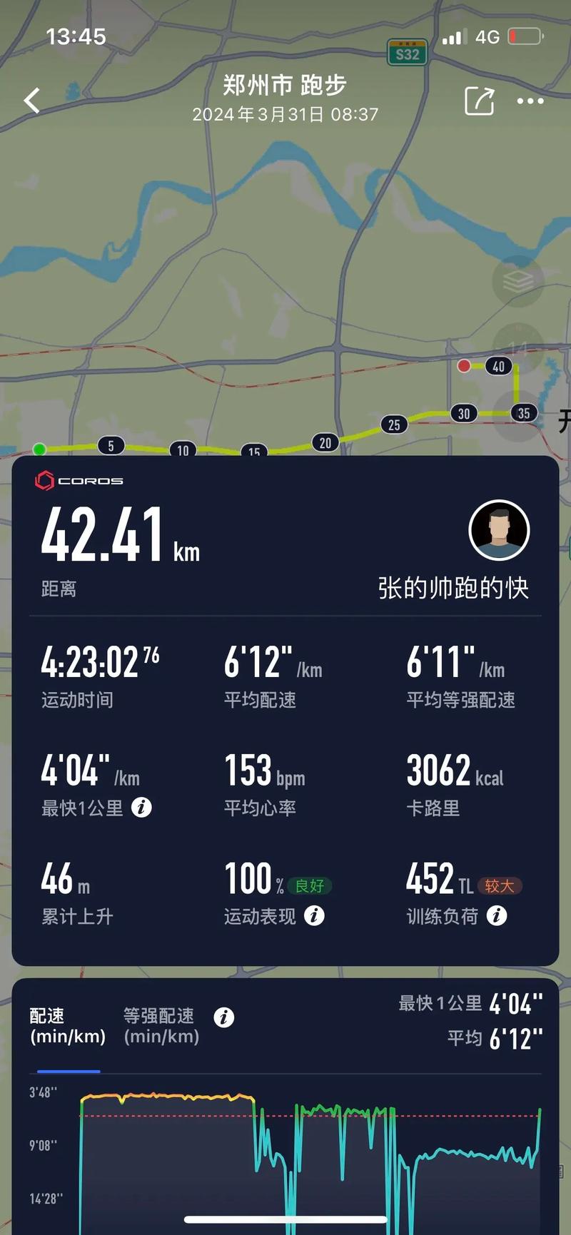 2018郑开国际马拉松本周日开跑！5公里小马线路有调整