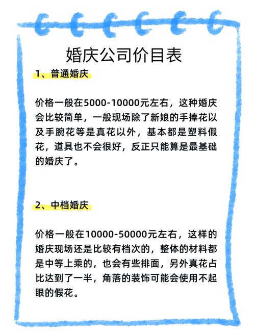 结婚找婚庆团队？必看婚庆车队收费标准及准备事项