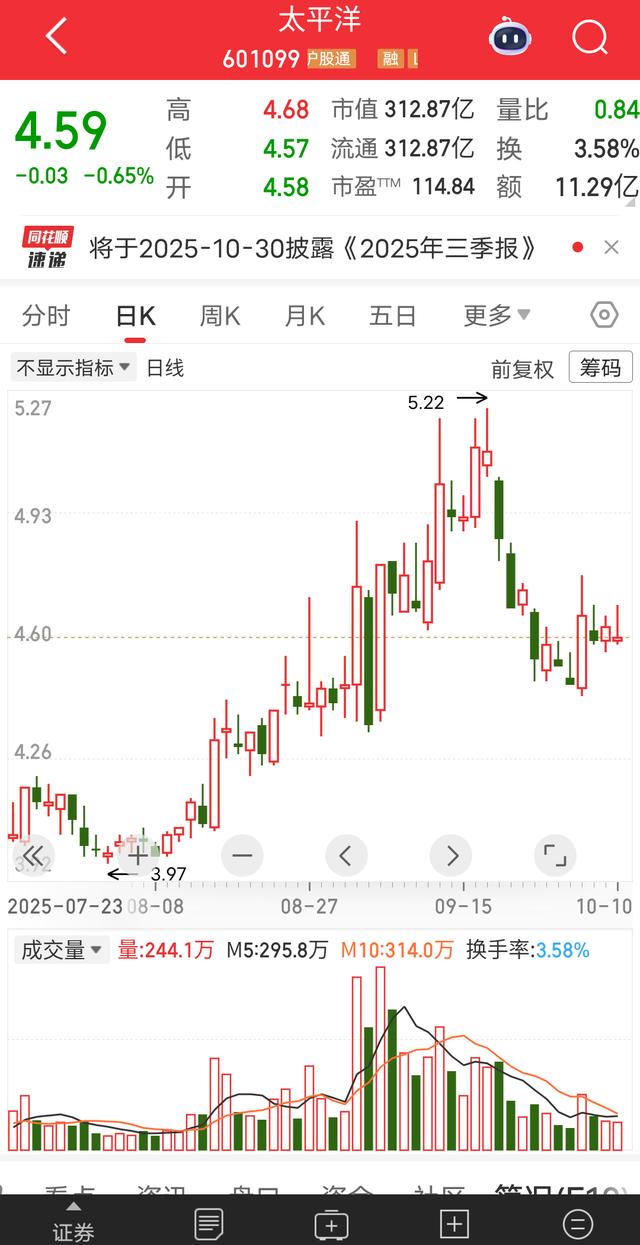 暗地换赛道券商_证券账户低价_股票开户选哪个券商手续费低
