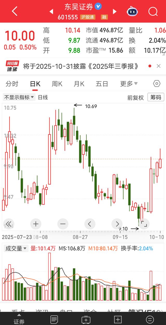 股票开户选哪个券商手续费低_暗地换赛道券商_证券账户低价