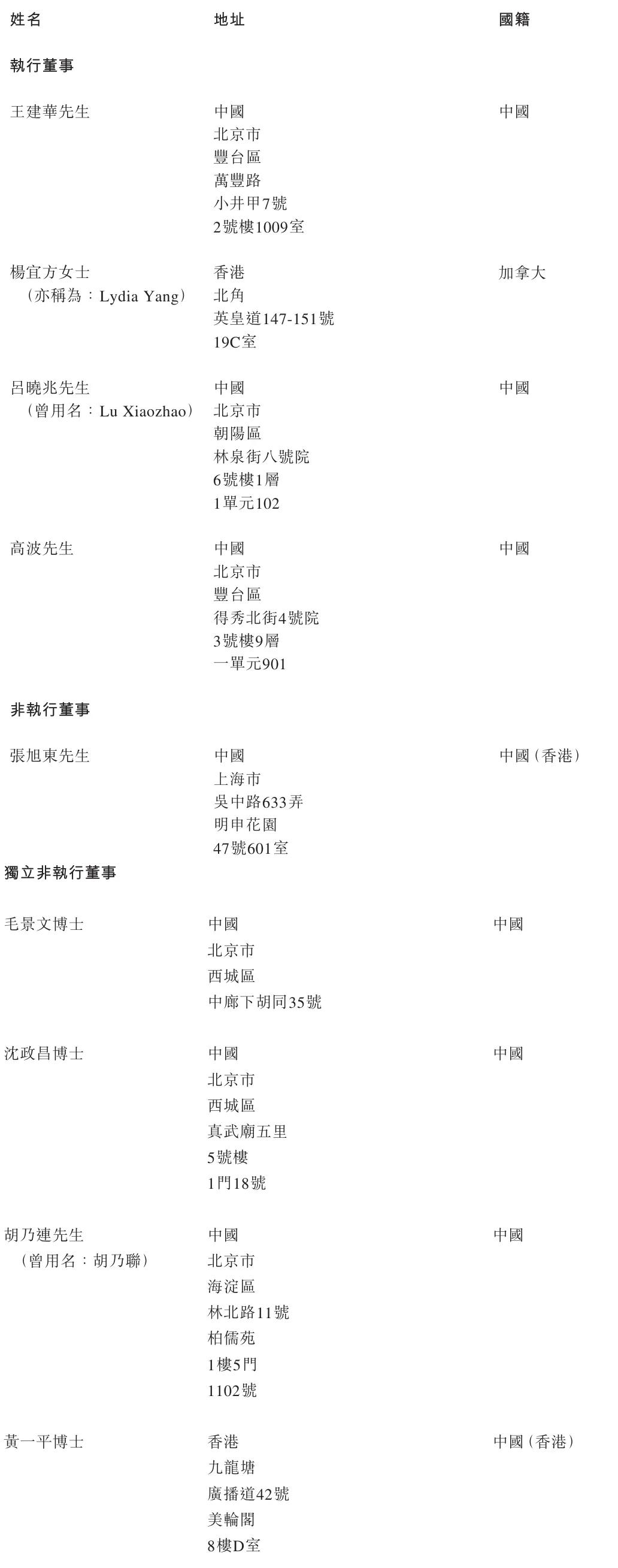 赤峰黄金募资总额_赤峰黄金发行价是多少_赤峰黄金H股上市