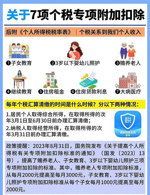 如何规避个人所得税_公共福利巧避税_个人所得税如何合理避税