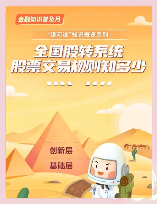 新三板股票交易时间_买的股票退入新三板怎么交易_新三板股票交易规则