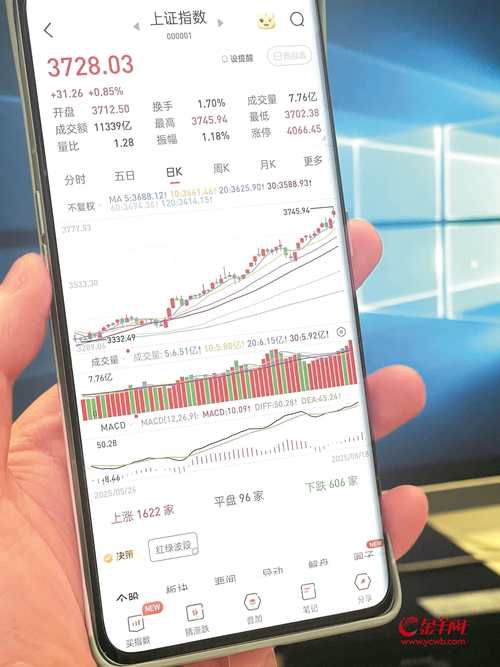 沪指站上3700点，券商打响客户争夺战，新开户佣金利率几何？