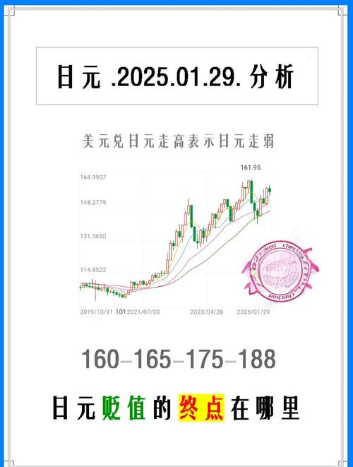 日元对人民币汇率今日是多少_100日元兑人民币汇率跌破5_日元贬值对日本经济影响