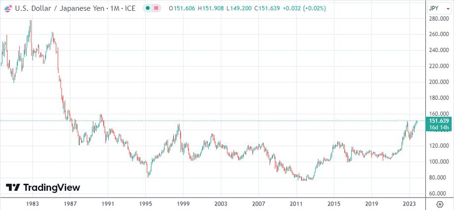 人民币汇率大涨原因_日元套息交易逆转影响_日元对人民币汇率走势分析