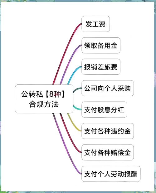 炒股转户流程全解析，这些注意事项你一定要知道