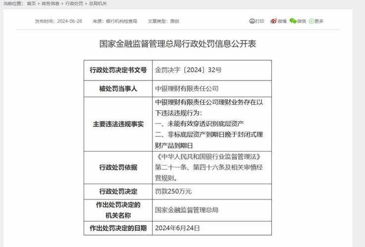商业银行理财业务监管管理办法_商业银行理财业务监管管理办法_商业银行理财业务监管管理办法