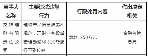 商业银行理财业务监管管理办法_商业银行理财业务监管管理办法_商业银行理财业务监管管理办法