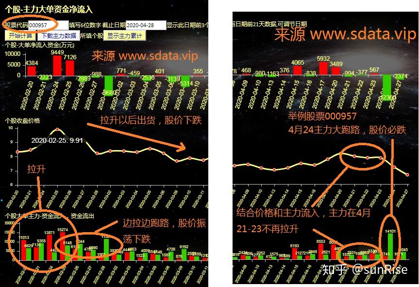 有关买股票的系统_股票涨跌原理策略_A股市场本质