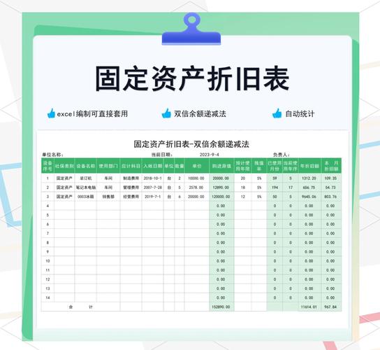 什么是固定资产采购单_固定资产管理使用单据常见类型_固定资产管理使用单据重要性