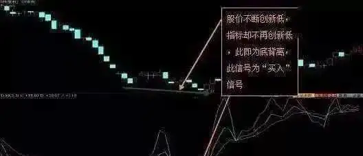 经济周期选股_基本面选股_短线选股看净资收益率吗