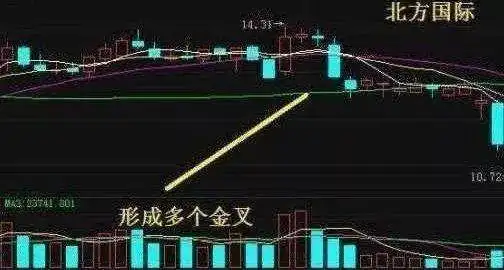 经济周期选股_短线选股看净资收益率吗_基本面选股