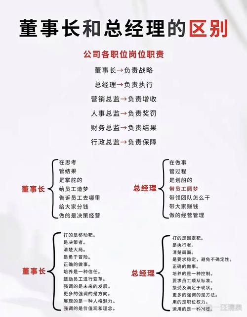 有限责任公司一定要有执行董事吗？公司执行董事、总裁、董事长区别解析