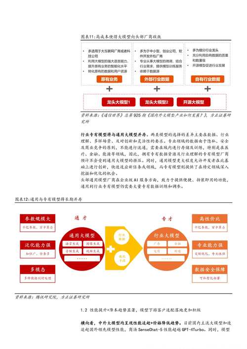 一般商品定价策略有哪些_AI代理定价模式_代理席位定价策略