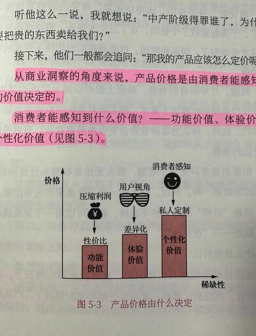 创业者如何为产品正确定价？避免价格战的方法有哪些？