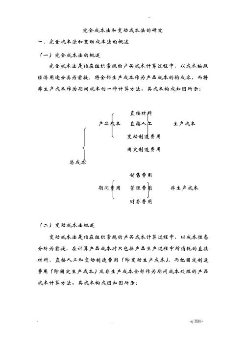 变动成本法和完全成本法的区别，你知道吗？快来了解一下