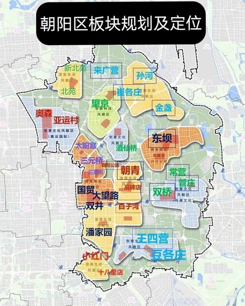 北京市朝阳区北苑路甲13号院相关信息及所属行业板块介绍