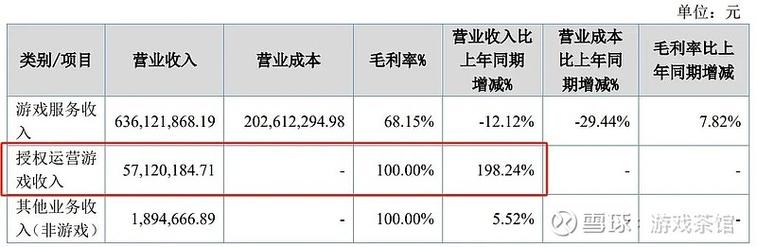国企混改重要一环员工持股，2018年底将扩大试点范围？
