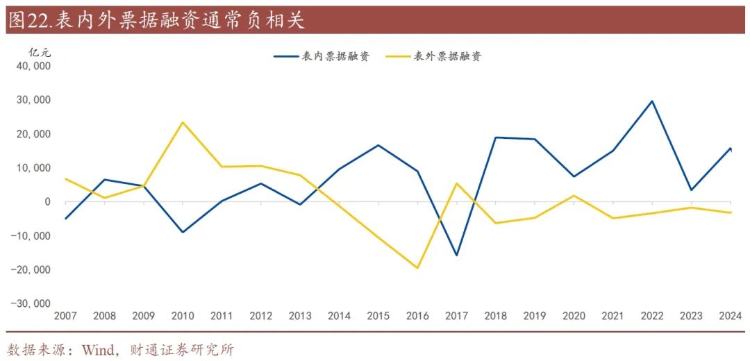 银行二面是不是基本就定了_银行二面是不是基本就定了_银行二面是不是基本就定了