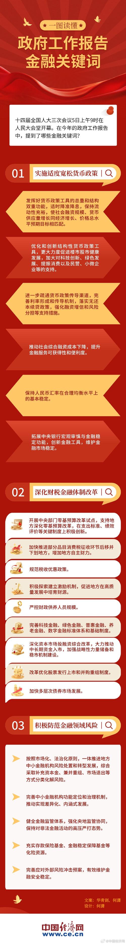 全国金融工作会议提出深化新股制度改革，A股新股热存何问题？