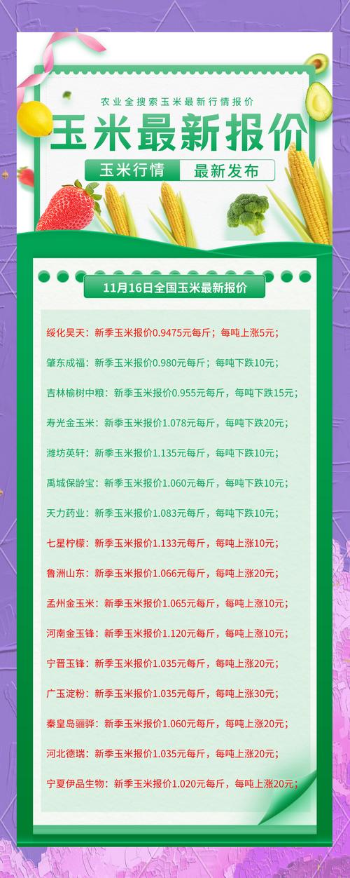 入冬后北方雨雪低温频现，玉米价格持续下滑至近三年低点