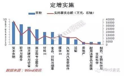 新三板市场行情分析_新三板市场成交数据统计_新三板没有交易量